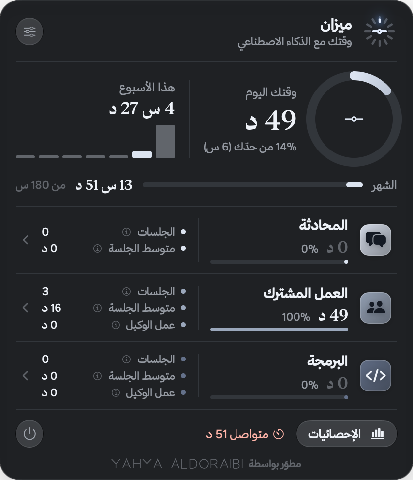 قائمة ميزان في شريط القوائم: وقت اليوم والأسبوع والشهر، وأقسام كلود